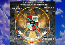 Semiotika Hukum Lambang Negara — Pancasila Berthawaf