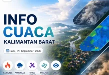 BMKG: Kalbar Siaga Hujan dan Karhutla, Udara Sangat Tidak Sehat