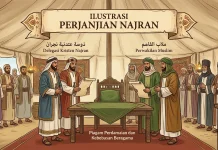Analisis Sejarah, Perjanjian Najran, dan Hukum Positif Indonesia