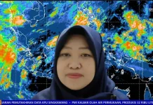 Berpotensi Hujan, Prakiraan Cuaca Wilayah Kalimantan Barat 27 September 2026