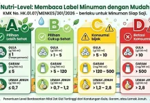 Nutri Level Kemenkes: Label A-D di Minuman Manis, Ini yang Perlu Kamu Tahu