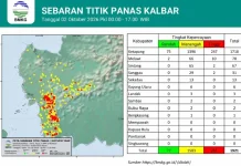 Minim Intensitas Curah Hujan, Hotspot di Ketapang Kembali Naik