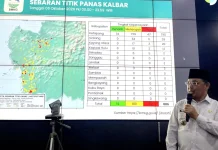 886 Hotspot Terdeteksi di Kalbar, Ketapang Terbanyak