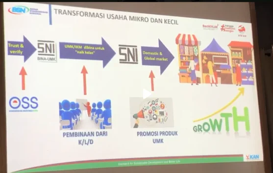 UMKM Kalbar Melonjak, Tantangan Kualitas Masih Membayangi