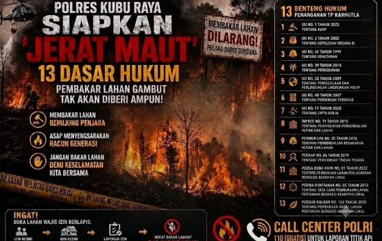 Polres Kubu Raya Buru Pelaku Pembakaran Hutan dan Lahan
