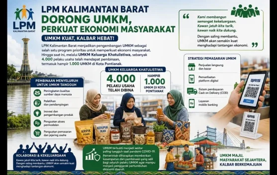LPM Kalbar Perkuat Pembinaan UMKM Berbasis Gotong Royong