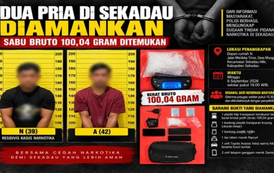Polres Sekadau Tangkap Dua Pria Pengedar Narkoba, Salah Satunya Residivis