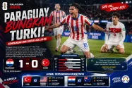 Piala Dunia 2026: Paraguay vs Turki 1-0, Matias Galarza Penjaga Asa 32 Besar