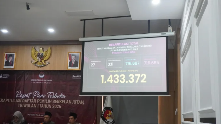KPU Banyumas Tetapkan 1,43 Juta Pemilih pada Triwulan I 2026
