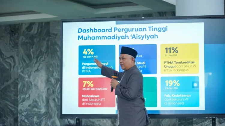 Milad Ke-61 UMP, Momentum Refleksi Perjalanan dan Pengembangan Institusi