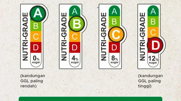 Label Nutri Level Bantu Masyarakat Pilih Minuman Lebih Sehat