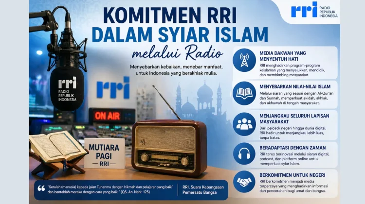 RRI Dinilai Responsif, namun Perlu Penguatan Format Digital