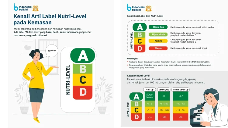 Kementrian Kesehatan Ajak Kenali Arti Label Nutri-Level pada Kemasan