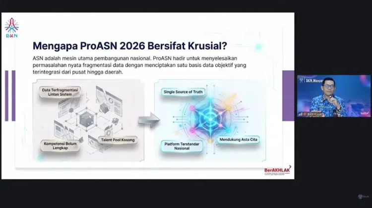 Profiling ASN Jadi Langkah BKN Percepat Penerapan Manajemen Talenta