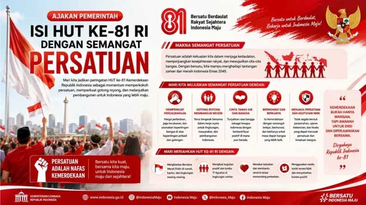 Pemerintah Ajak Masyarakat Isi HUT Ke-81 RI dengan Semangat Persatuan