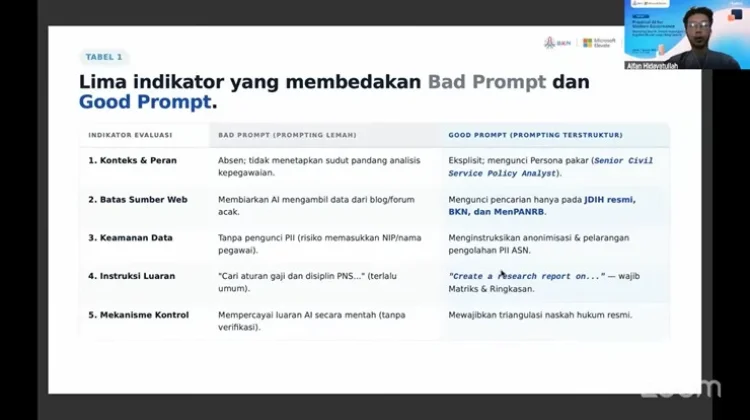Pelatihan AI Bekali ASN Cari Regulasi Lebih Cepat dan Akurat