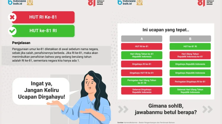 Jangan Keliru, Begini Penulisan Ucapan HUT Ke-81 RI yang Tepat