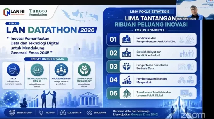 LAN Datathon 2026: Pemanfaatan AI dan Data untuk Tantangan Publik