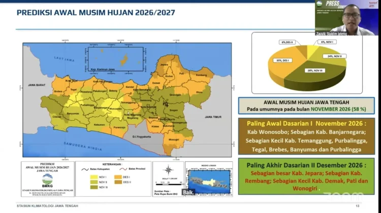 Awal Musim Hujan Banyumas dan Cilacap Diperkirakan Mundur Lebih dari 30 Hari