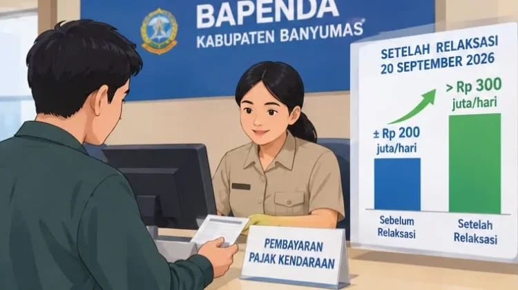 Program Relaksasi Dorong Pertumbuhan Positif Pembayaran Pajak