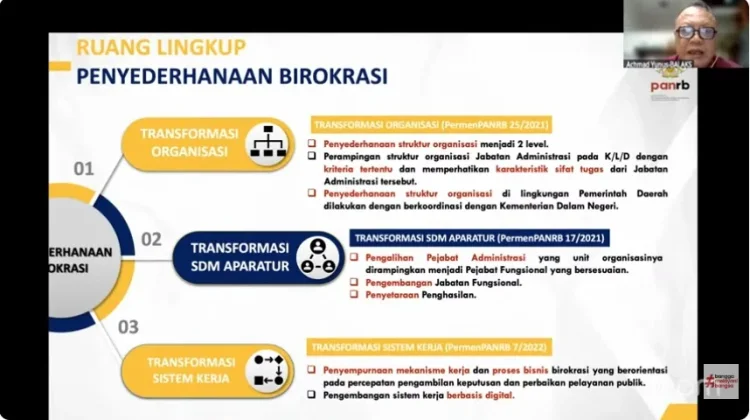 Penyederhanaan Birokrasi: Jalan menuju Pemerintahan yang Agile dan Kolaboratif