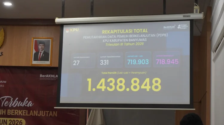 Triwulan III 2026, Jumlah Pemilih Banyumas Bertambah 3.704 Orang