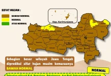 BMKG Prediksi Musim Kemarau 2026 di Jawa Tengah Dimulai Mei
