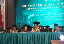 656 Mahasiswa UIN Saizu Purwokerto Resmi Diwisuda
