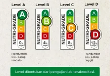 Label Nutri Level Bantu Masyarakat Pilih Minuman Lebih Sehat