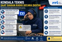 Tantangan Teknis dan Gaya Penyampaian dalam Siaran Digital