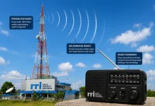 Pendengar Masih Pilih Radio Terestrial, Dinilai Lebih Stabil Dibanding Streaming