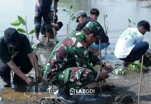 Melek Isu Lingkungan: Gaya Hidup Baru Anak Muda