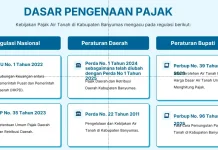 Bapenda Banyumas Sosialisasikan Pajak Air Tanah di Rakor ESDM