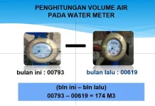 Bapenda Banyumas Tekankan Pentingnya Water Meter