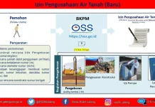 ESDM Jateng Jelaskan Aturan Baru Izin Air Tanah