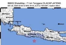 Gempa M4.6 Guncang Cilacap, BMKG: Tidak Berpotensi Tsunami