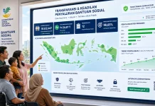 Tepat Sasaran jadi Target Pemkab Bogor saat Uji Coba Digitalisasi Bansos