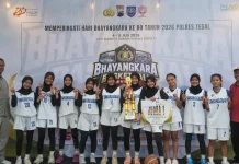 Polres Tegal Tutup Turnamen Basket Pelajar HUT Bhayangkara ke-80