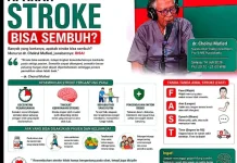 Apakah Stroke Bisa Sembuh, Penjelasan dr. Chaerul  Mufied