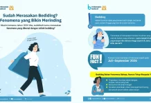 Kenali Bediding, Fenomena Udara Dingin di Musim Kemarau