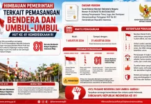 Inilah Himbauan Pemerintah Terkait Pemasangan Bendera dan Umbul-Umbul HUT Ke-81