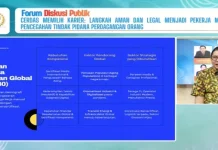 Pekerja Migran Diminta Tempuh Jalur Legal Hindari TPPO