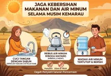 PHBS dan Air Minum Bersih Jadi Kunci Hadapi Musim Kemarau