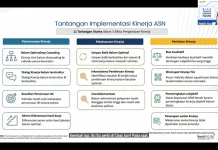 Rancangan Aturan Baru Kinerja ASN Fokus pada Penilaian Objektif