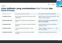 Pelatihan AI Bekali ASN Cari Regulasi Lebih Cepat dan Akurat