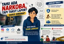BNNK Banyumas Dorong Keluarga Segera Bawa Penyalahguna Narkoba ke Rehabilitasi