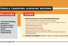 Bukan Sekadar Pegang Mic, MC Wedding Punya Peran Besar di Hari Bahagia