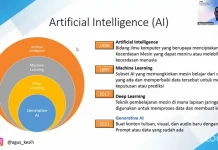 AILeap Nusantara Dorong ASN Manfaatkan AI tanpa Harus Jago Coding