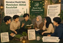 Makna Maulid Nabi bagi Generasi Muda di Tengah Perubahan Zaman