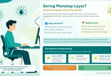 Terlalu Lama Menatap Layar Picu Computer Vision Syndrome, Ini Cara Mencegahnya